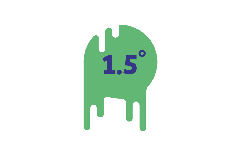 Climate Emergency