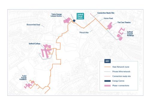 Energy network route showing pipe connections from the new Energy Centre adjacent Tudor Grange Leisure Centre. The pipes run through the park crossing the Alderbrook River to Tudor Grange Academy and Solihull College and to extend across Prince’s Way and Homer Road towards the Core Library.